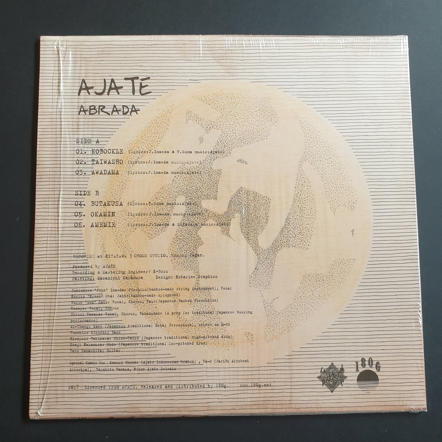 AJATE - Abrada