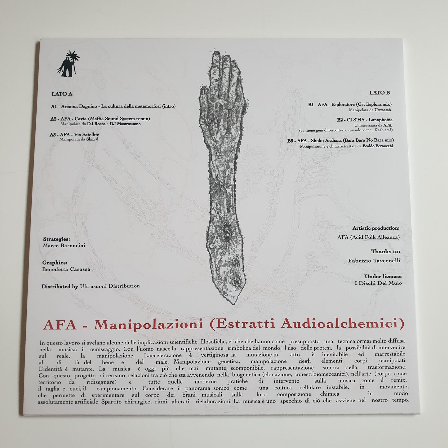 ACID FOLK ALLEANZA - Manipolazioni (Estratti Audioalchemici)